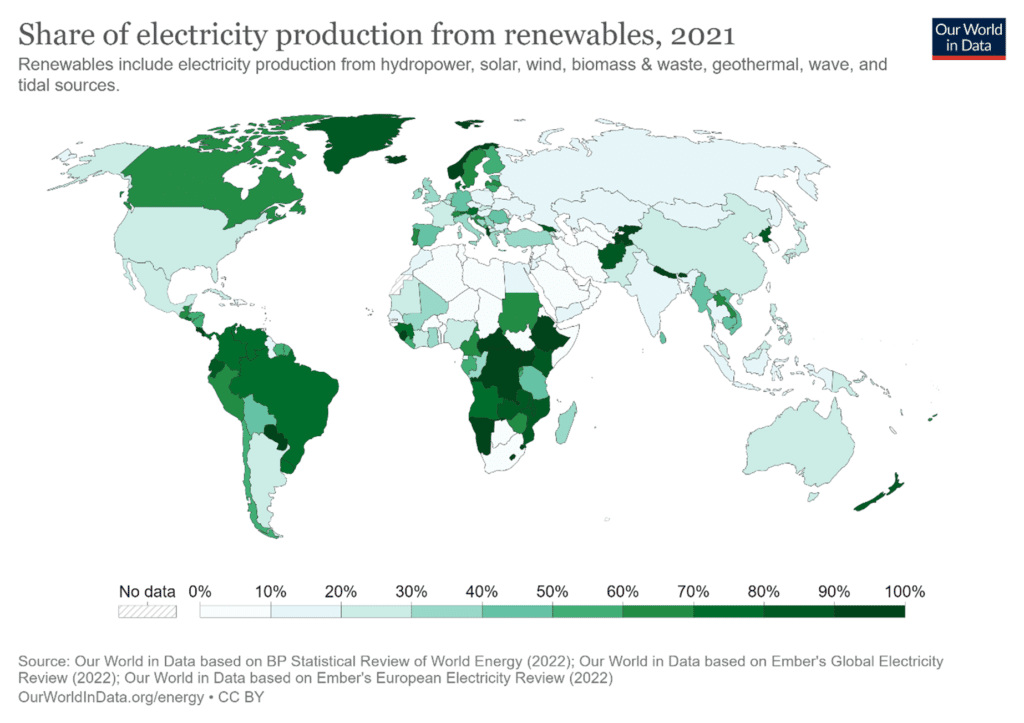 Emerging-Markets-Anleihen: Anteil der erneuerbaren Energiequellen zur Stromerzeugung je Land